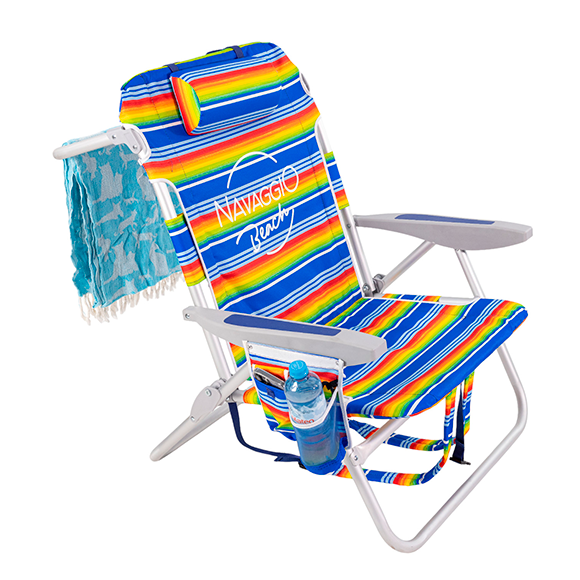 Interbank Benefit interbank-benefit